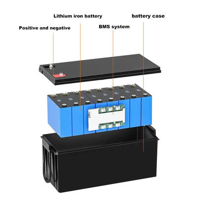 उच्च प्रदर्शन वाली लिथियम आयन बैटरी लगभग 12V 200ah के साथ सुरक्षा वर्ग IP 55
